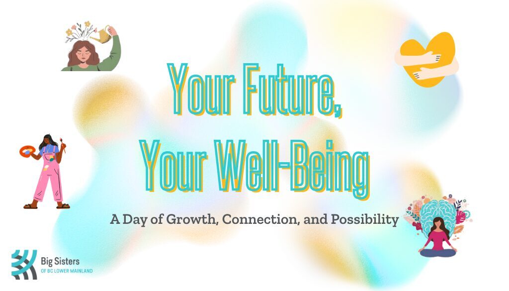 Your Future, Your Well-Being